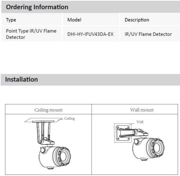 2712566e-41ea-4fad-9e0f-85403a19a275 Flame Detector Infrared and Ultraviolet Flame Detector